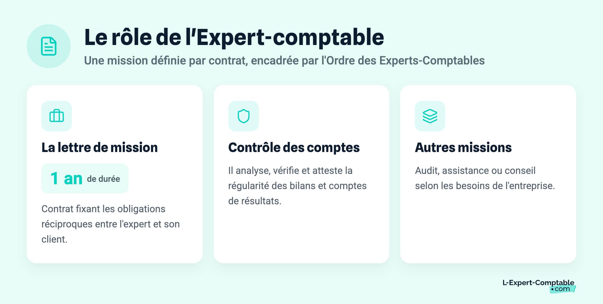 Le rôle de l'Expert-comptable